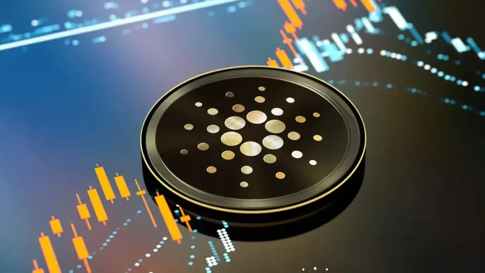 ada usdt